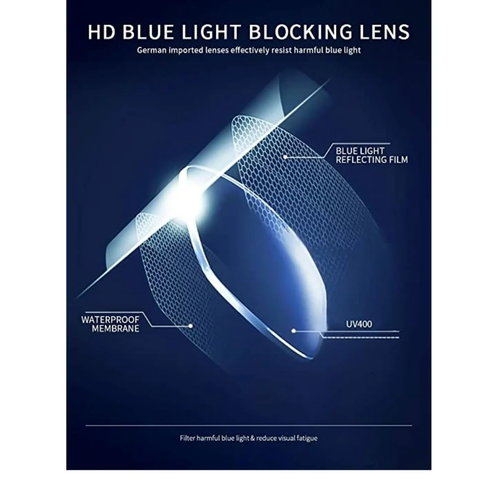 Blue Light Blocking Glasses 5Pk